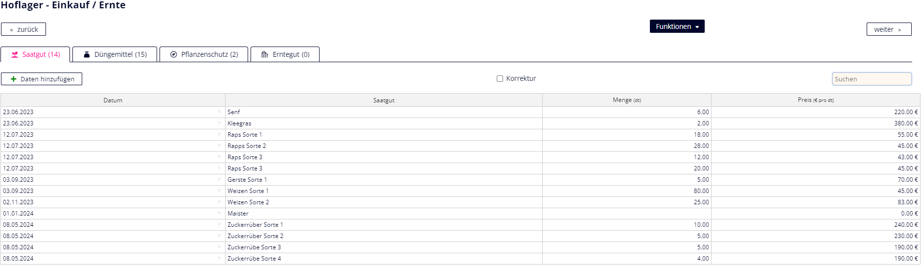 Hoflager Einkauf.png