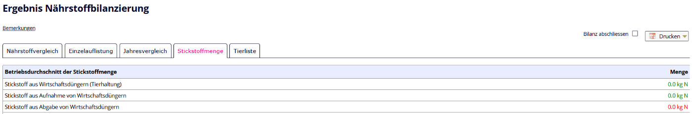 Ergebnis Nährstoffbilanzierung rot und grün.png