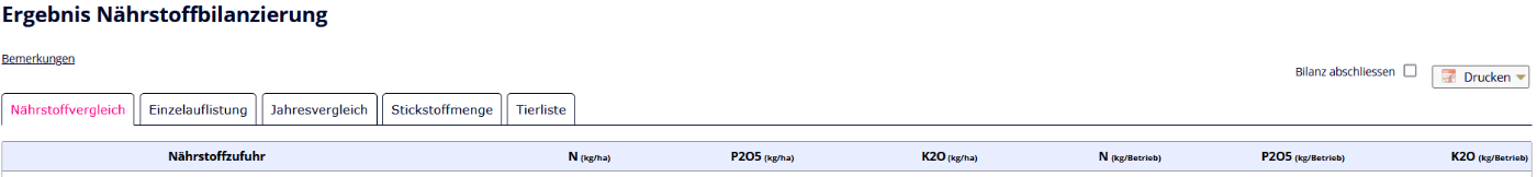 Ergebnis Nährstoffbilanzierung.png