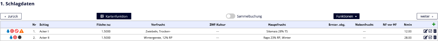 Einzelbearbeitung