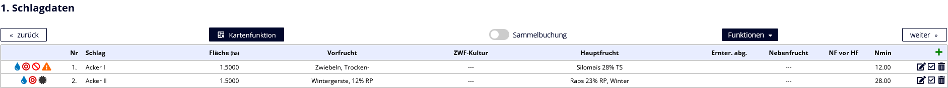 Einzelbearbeitung