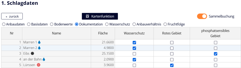 Wasserschutz Dok.png