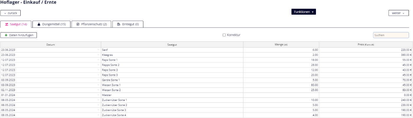 Hoflager Einkauf.png